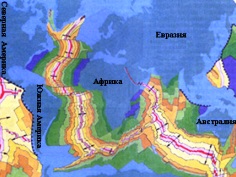 Глобальная система <br> срединно-океанических хребтов
